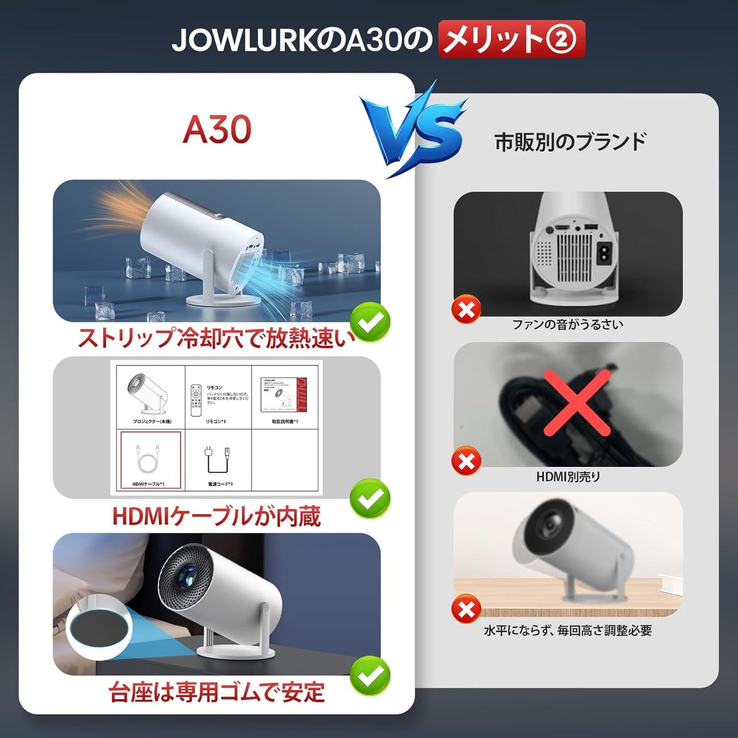 JOWLURK プロジェクター 家庭用 小型【8月新登場! Android TV搭載・電動フォーカス・270°回転】 プロジェクター 天井投影 22000LM 4K対応 1080P ぷろじぇくたー 自動台形補正 Wi-Fi6 Bluetooth5.4 スタンド一体型 Hi-Fiスピーカー 50%ズーム ホームプロジェクター iOS/Android/パソコン/DVD/PS機対応 プレゼント