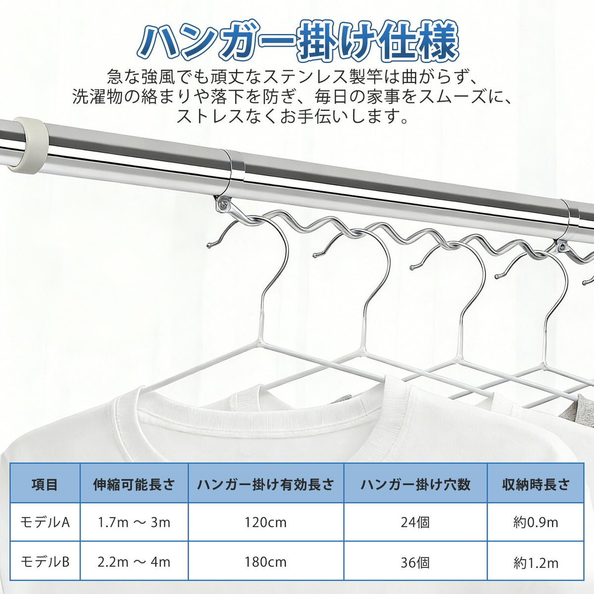 【1年保証】ハンガー掛け竿  伸縮物干し竿 ステンレス製 白 パイプ径29.4mm 耐荷重20kg 長さ調節可能 3m 4m 室内 屋外 ベランダ対応 1本 2本 選べる 太め設計 おしゃれ 物干しざお 部屋干し 洗濯物干し タオル掛け 洋服掛け 一人暮らしに便利