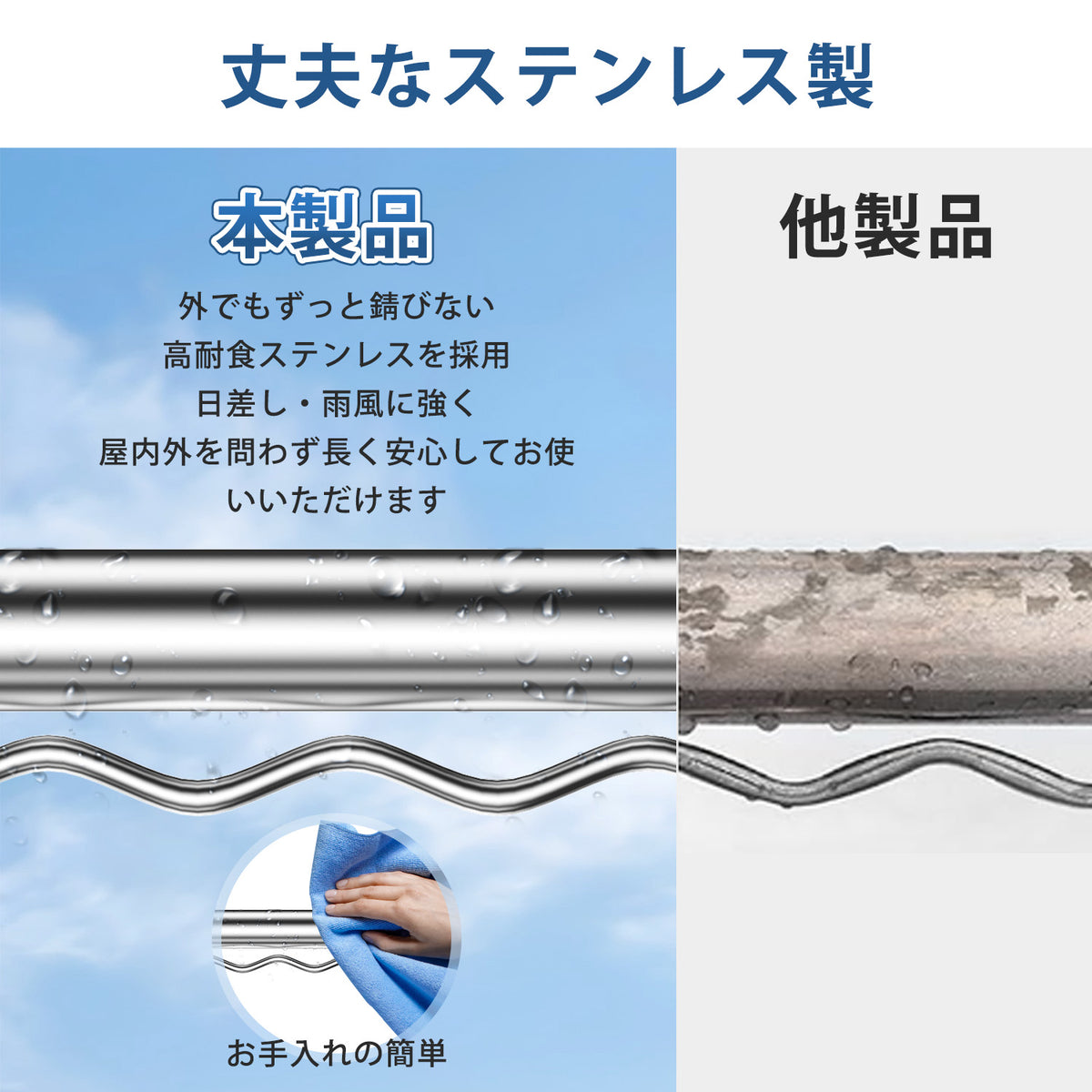 【1年保証】ハンガー掛け竿  伸縮物干し竿 ステンレス製 白 パイプ径29.4mm 耐荷重20kg 長さ調節可能 3m 4m 室内 屋外 ベランダ対応 1本 2本 選べる 太め設計 おしゃれ 物干しざお 部屋干し 洗濯物干し タオル掛け 洋服掛け 一人暮らしに便利