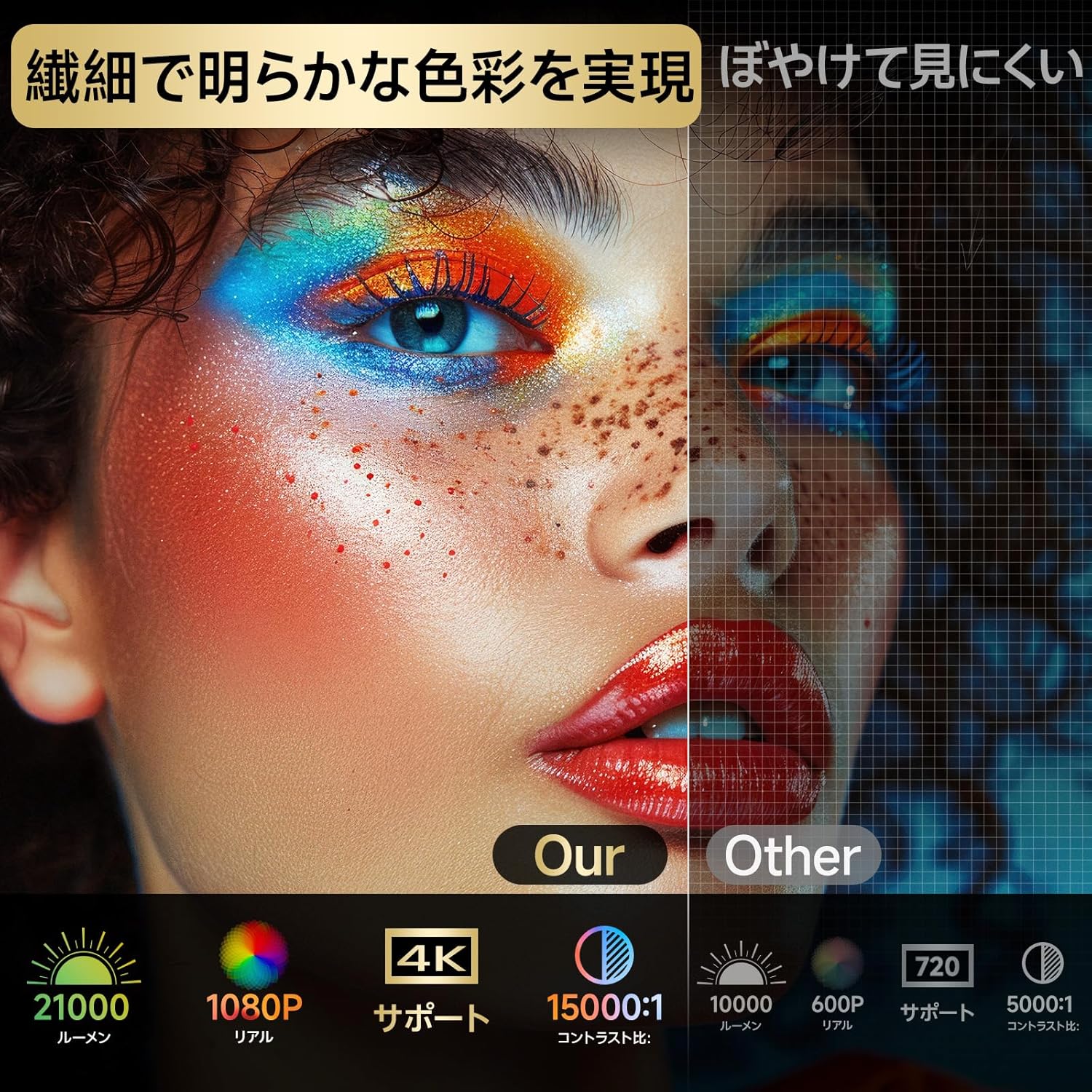 JOWLURKプロジェクター 家庭用【業界初公式Netflix・21000LM明るさ