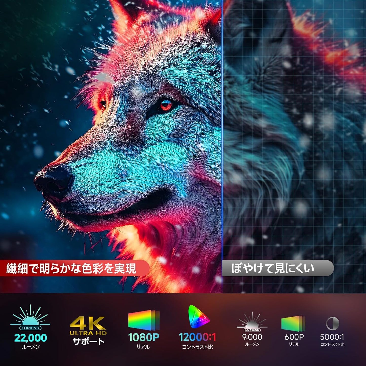 JOWLURK プロジェクター 家庭用 小型【8月新登場！ Android TV搭載・電動フォーカス・270°回転】 プロジェクター 天井投影 22000LM 4K対応 1080P ぷろじぇくたー 自動台形補正 Wi-Fi6 Bluetooth5.4 スタンド一体型 Hi-Fiスピーカー 50%ズーム ホームプロジェクター iOS/Android/パソコン/DVD/PS機対応 プレゼント